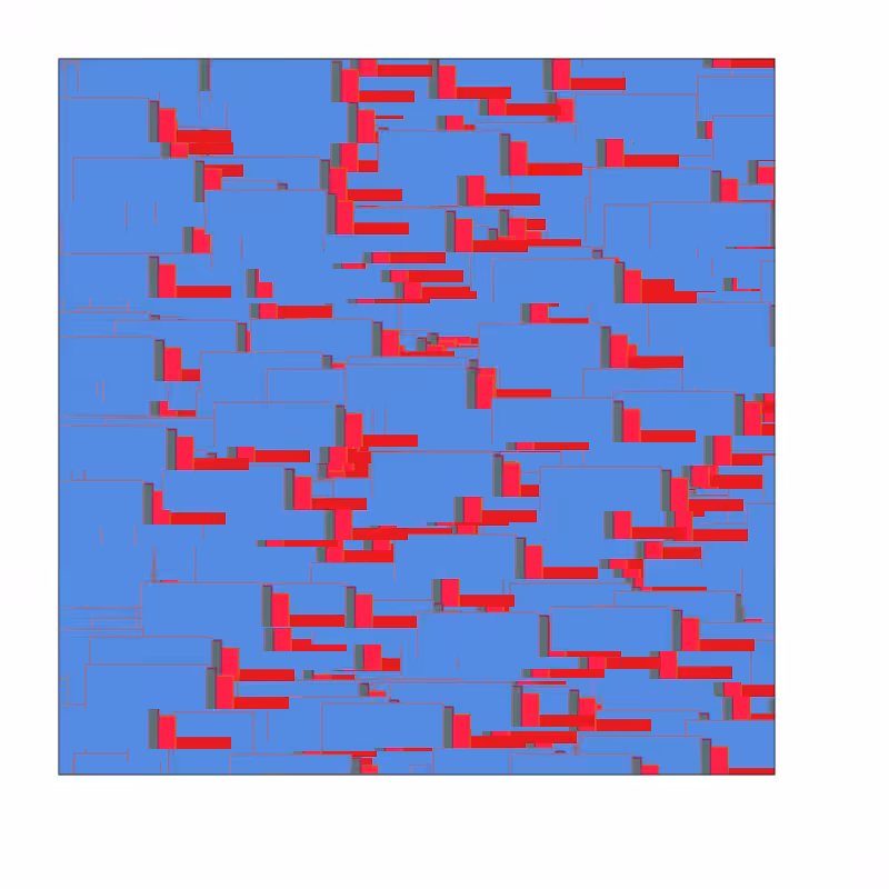Wild Matrix #676