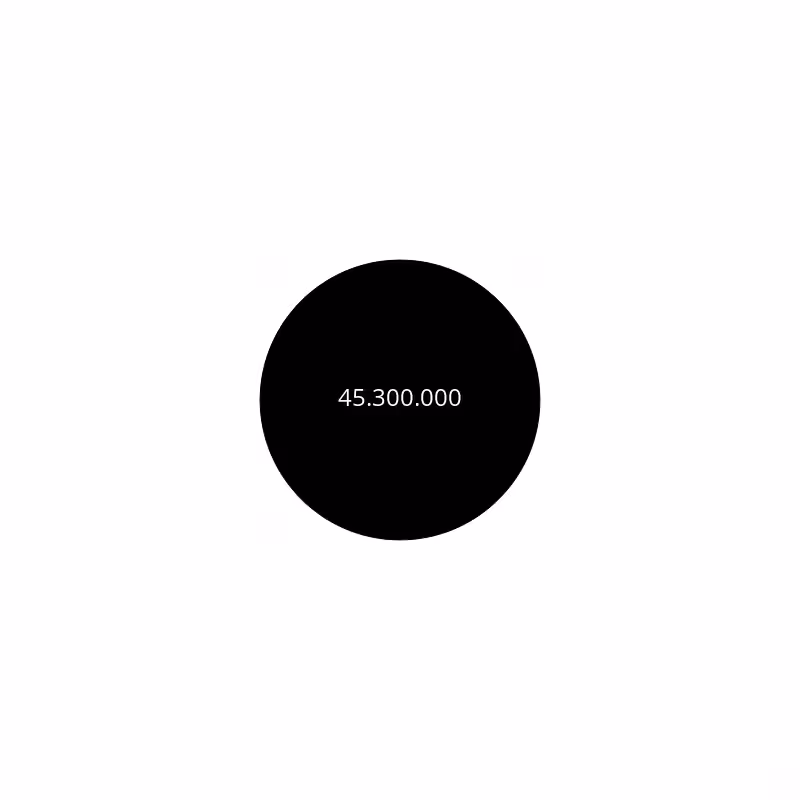 Circle #93