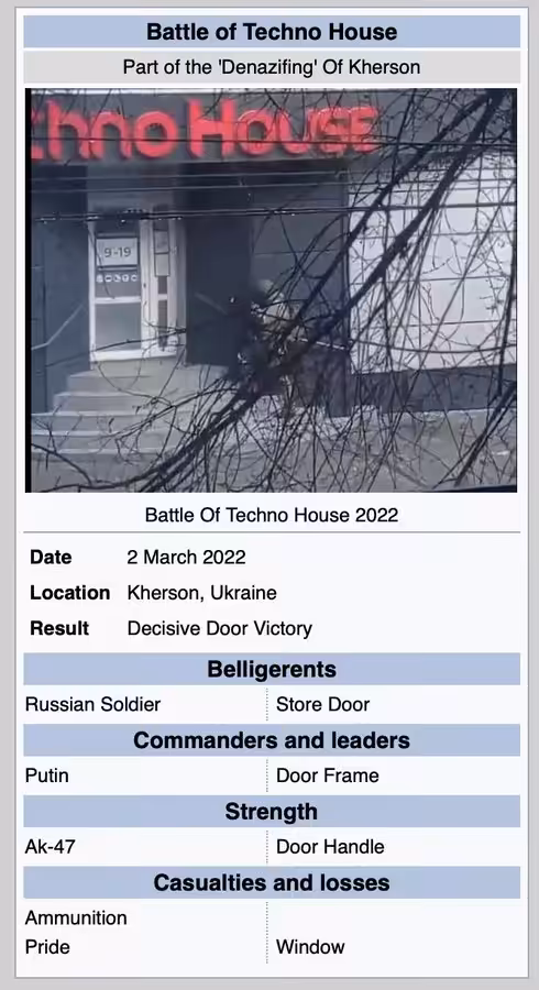 Battle Of Techno House 2022 Ukraine