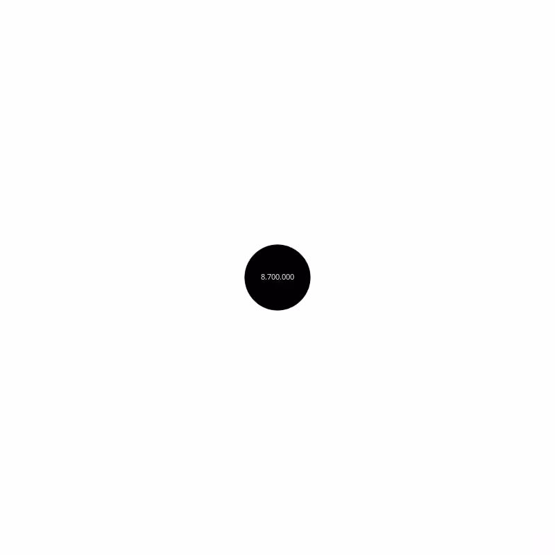 Circle #184