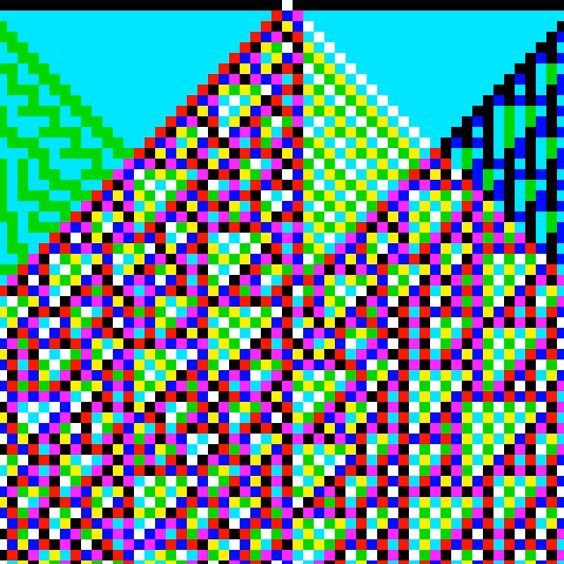 RGB Elementary Cellular Automaton #282