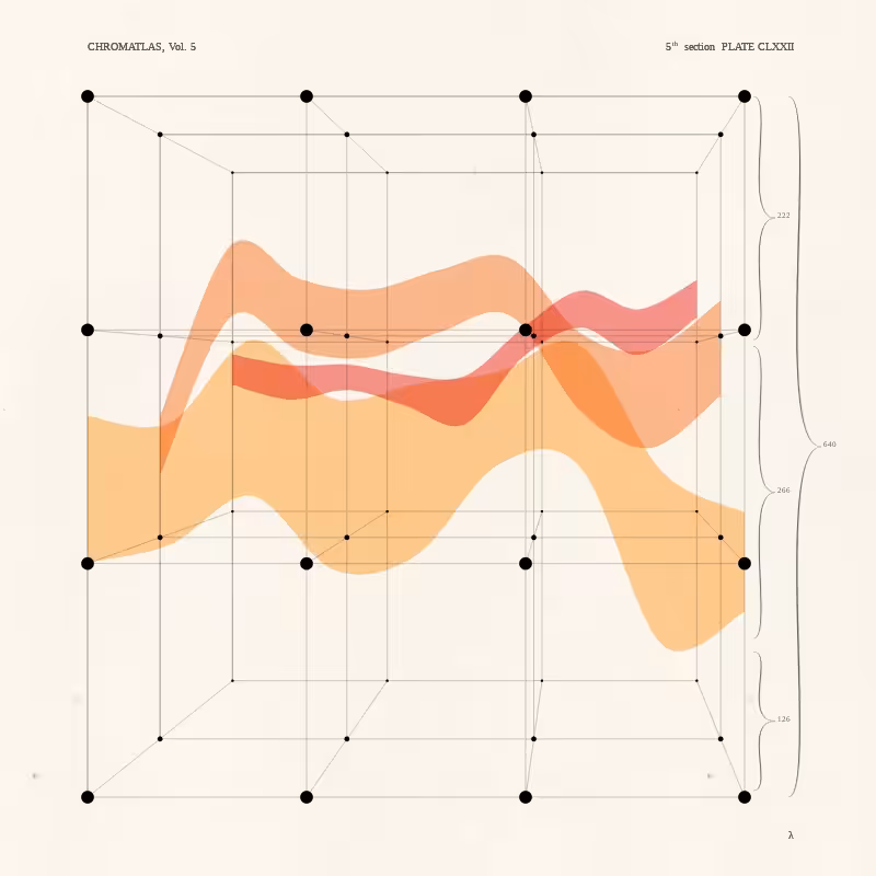 CHROMATLAS, Vol. 5 #58