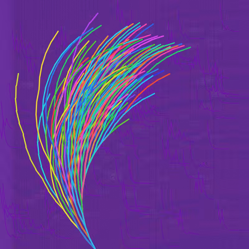 Collatz Conjecture #4
