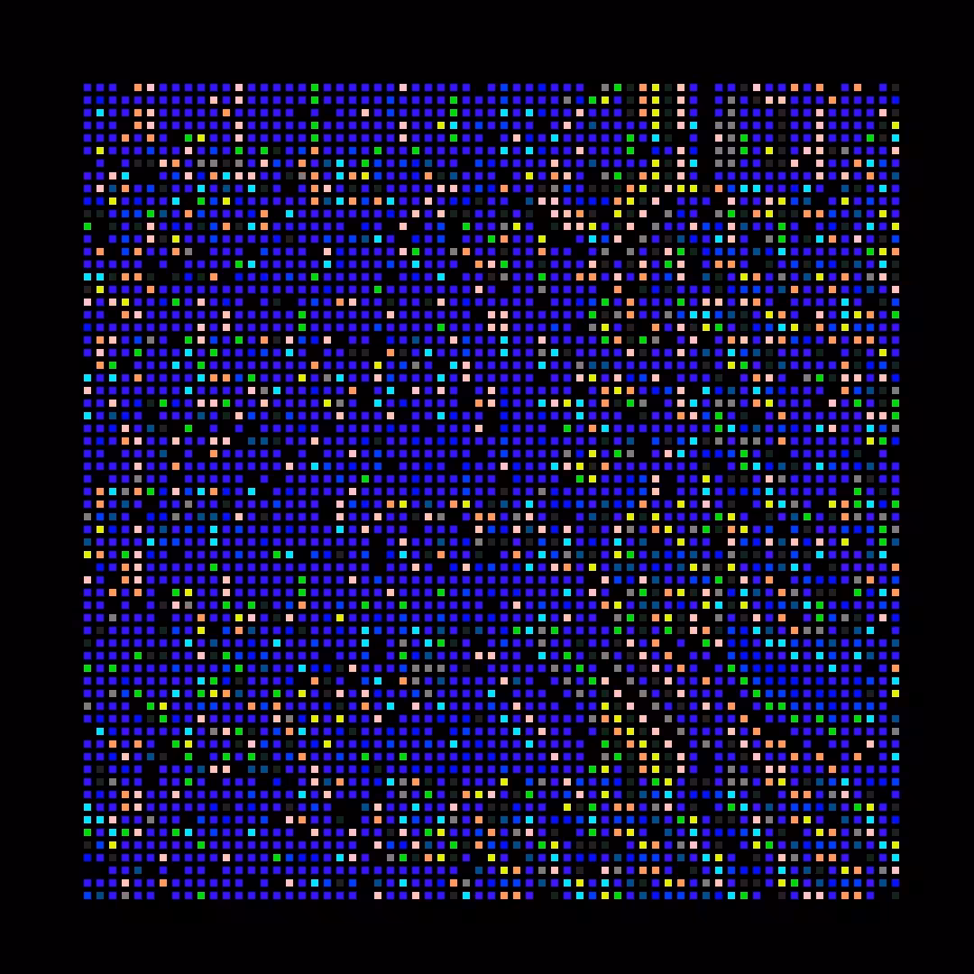 The Chromie Pixels #86