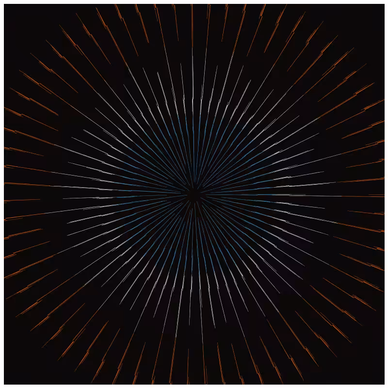 Circular Flow #92