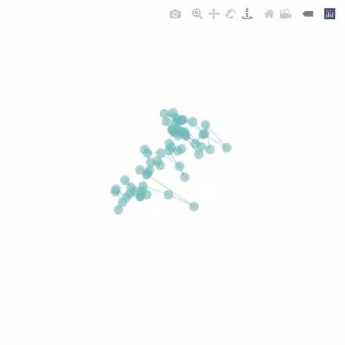 Generative Charts #02 #325