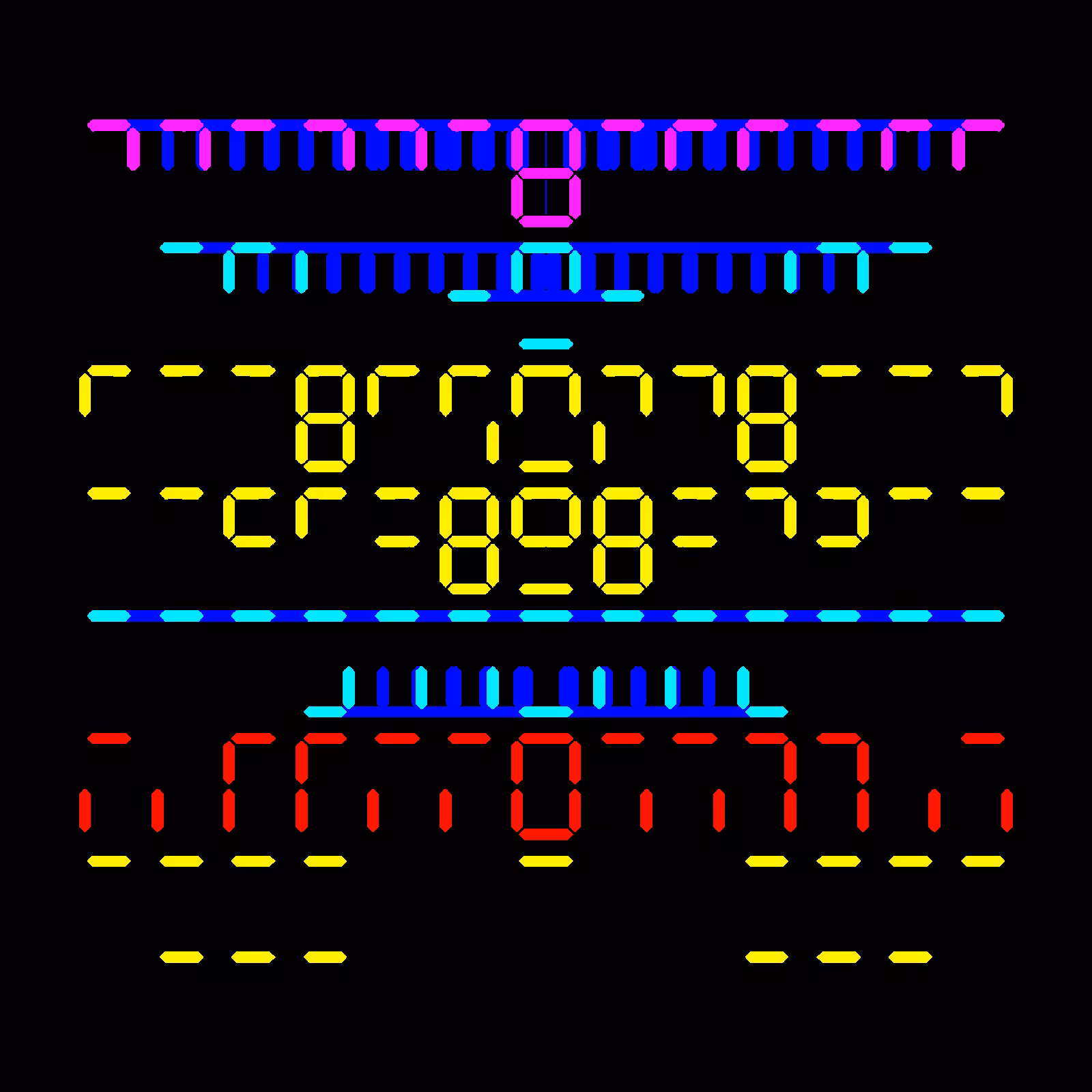 Digits #651