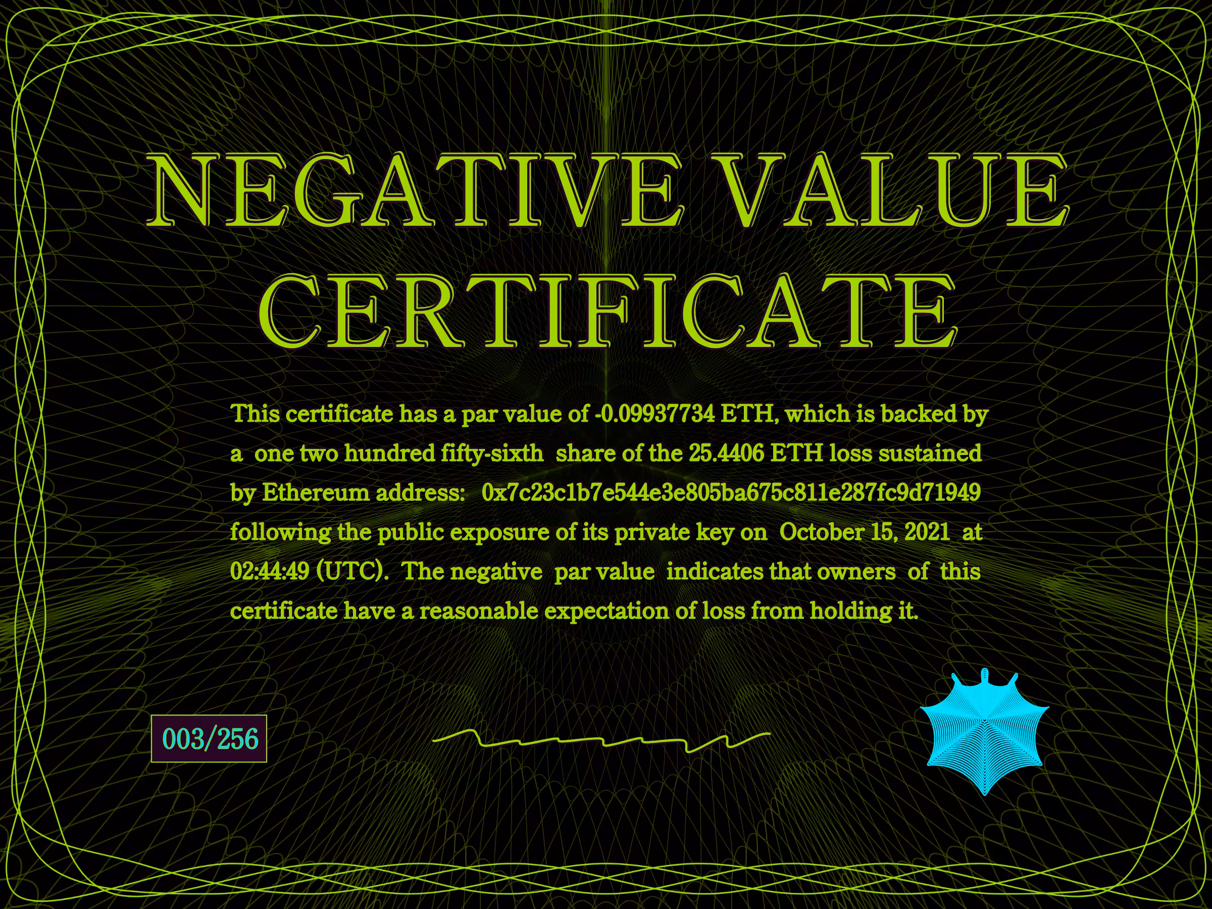 NegativeValueCertificates: Negative Value Certificate #3 of 256