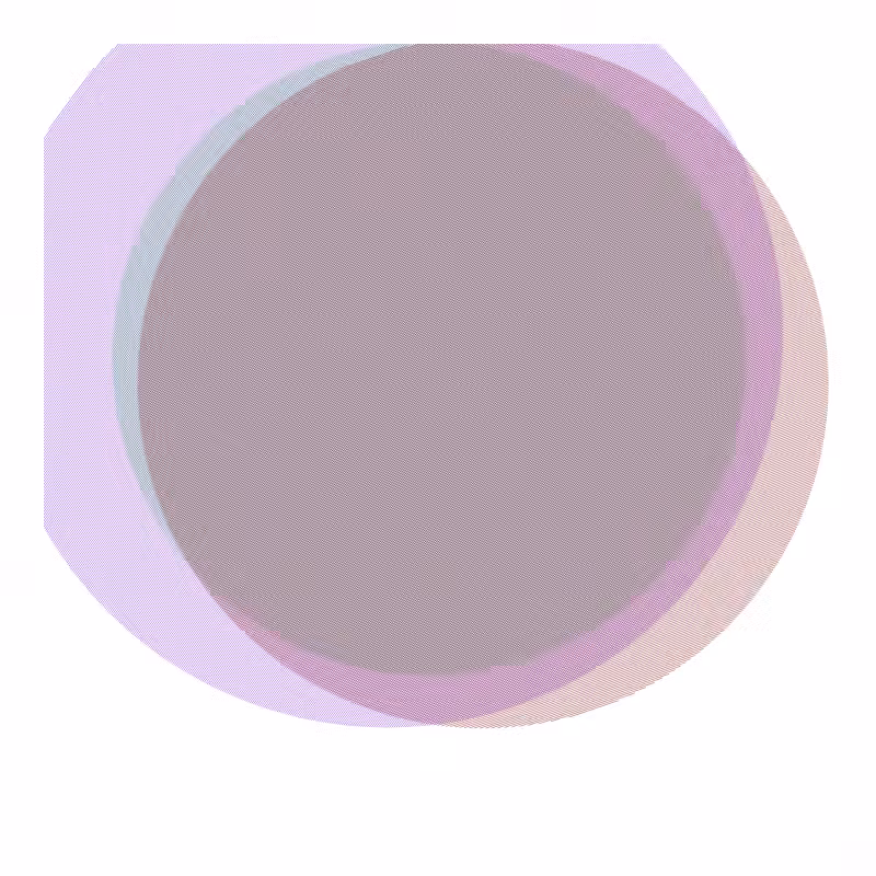 HOROSCOPE #145