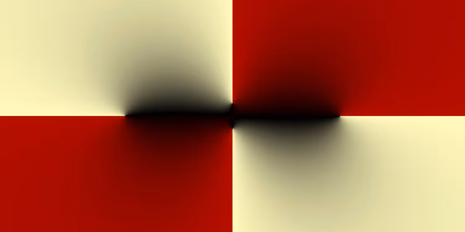 Discontinuity III