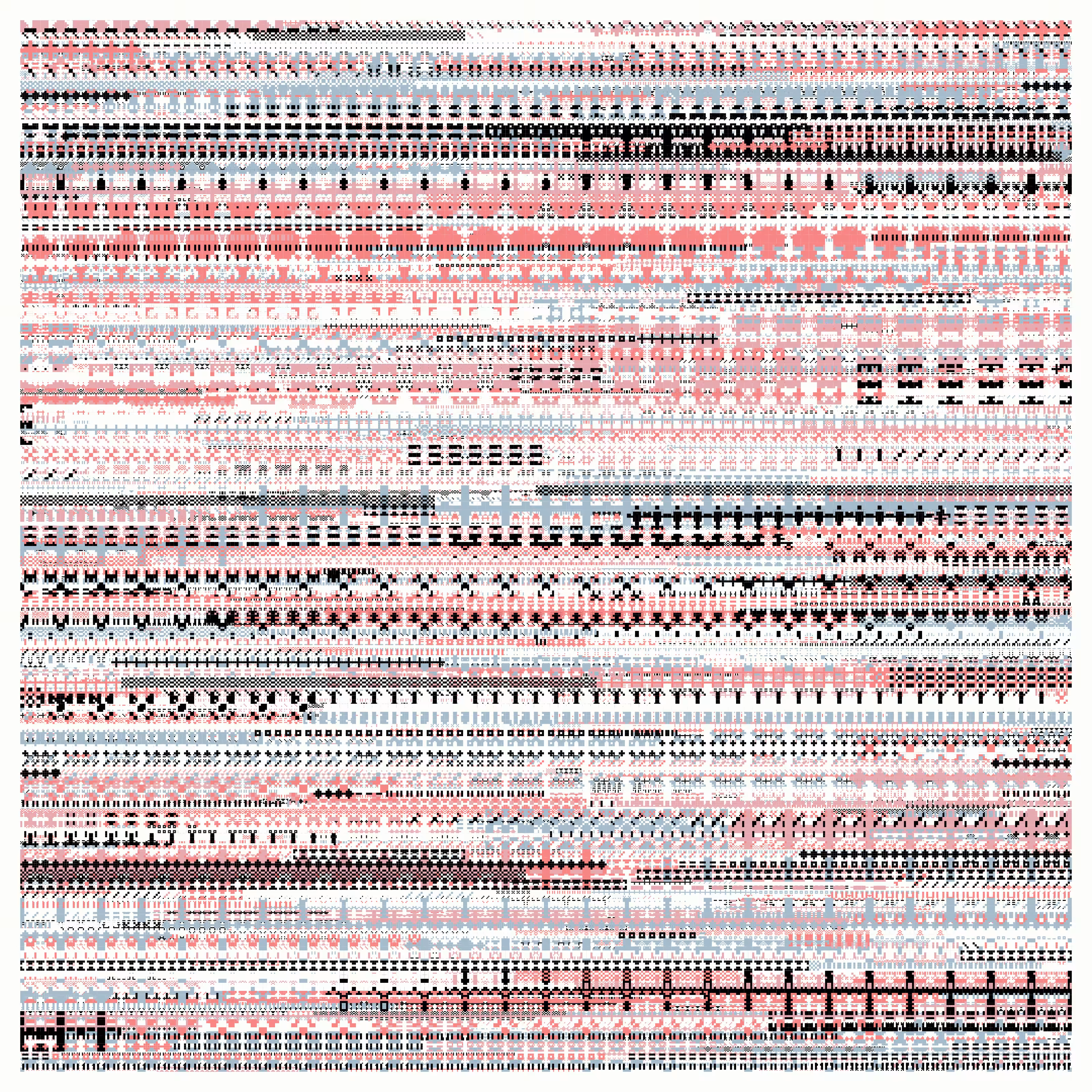 Pixel Management #1695