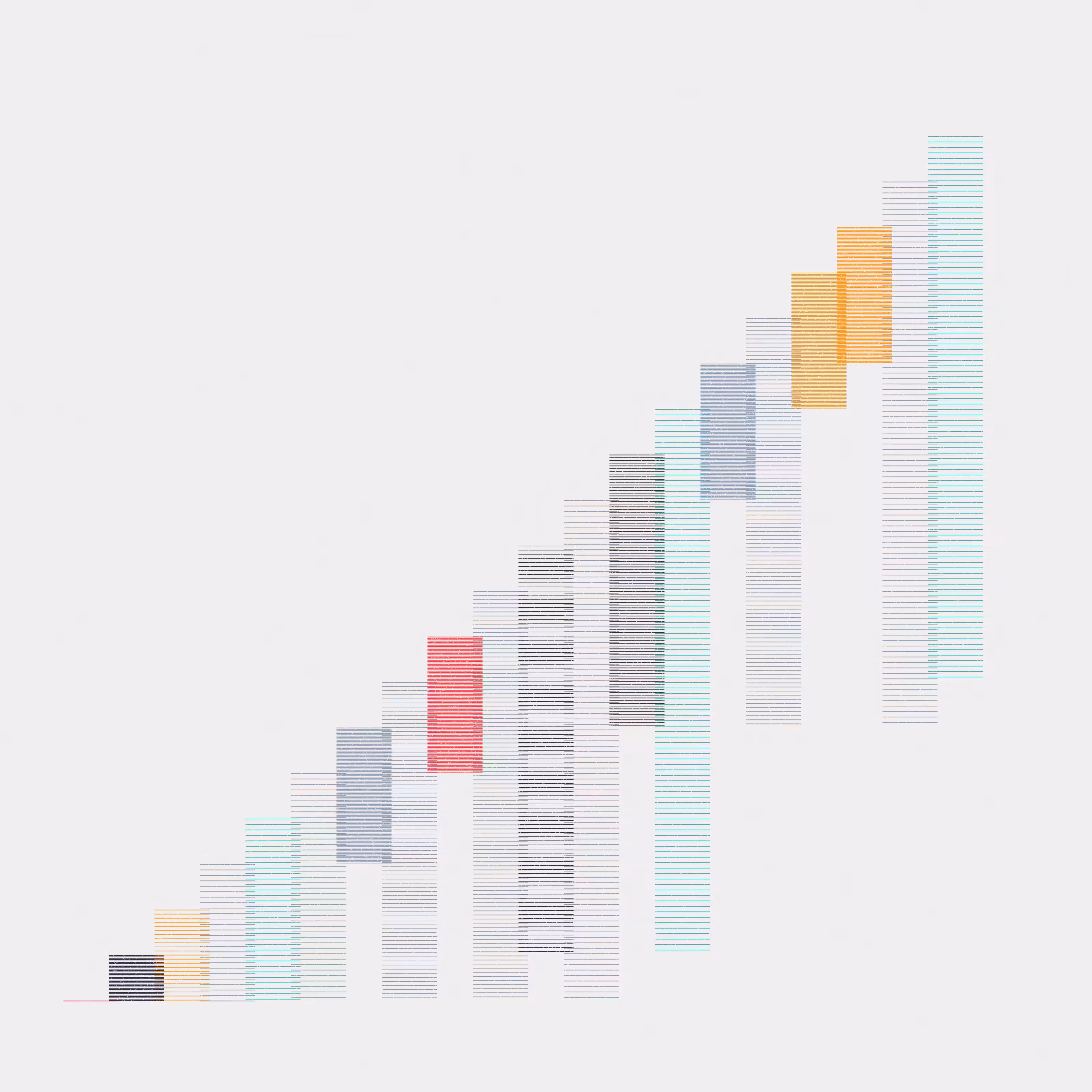 Unsquare composition #164