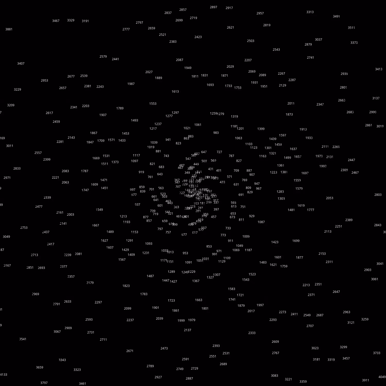Polar Plot of Numbers #90