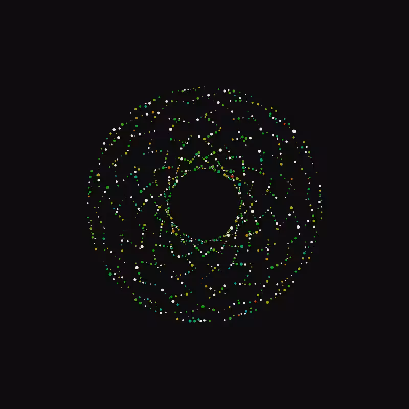 rotating particles #195
