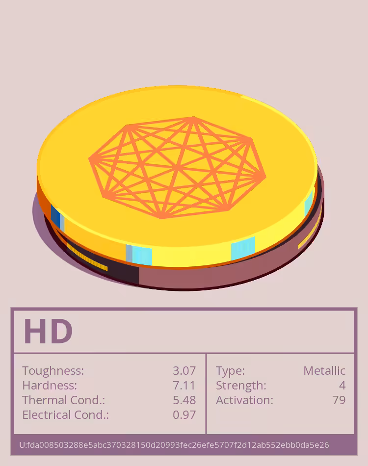 OTOM: HD molecule