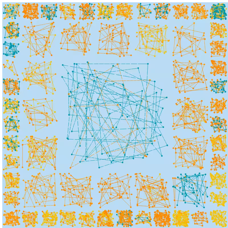 Constellations #14