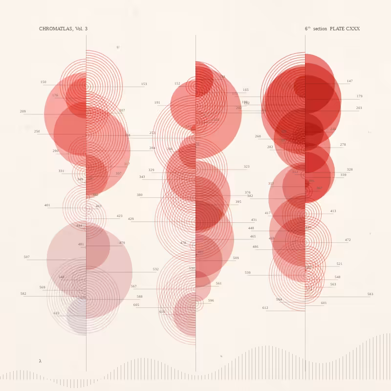 CHROMATLAS, Vol. 3 #233