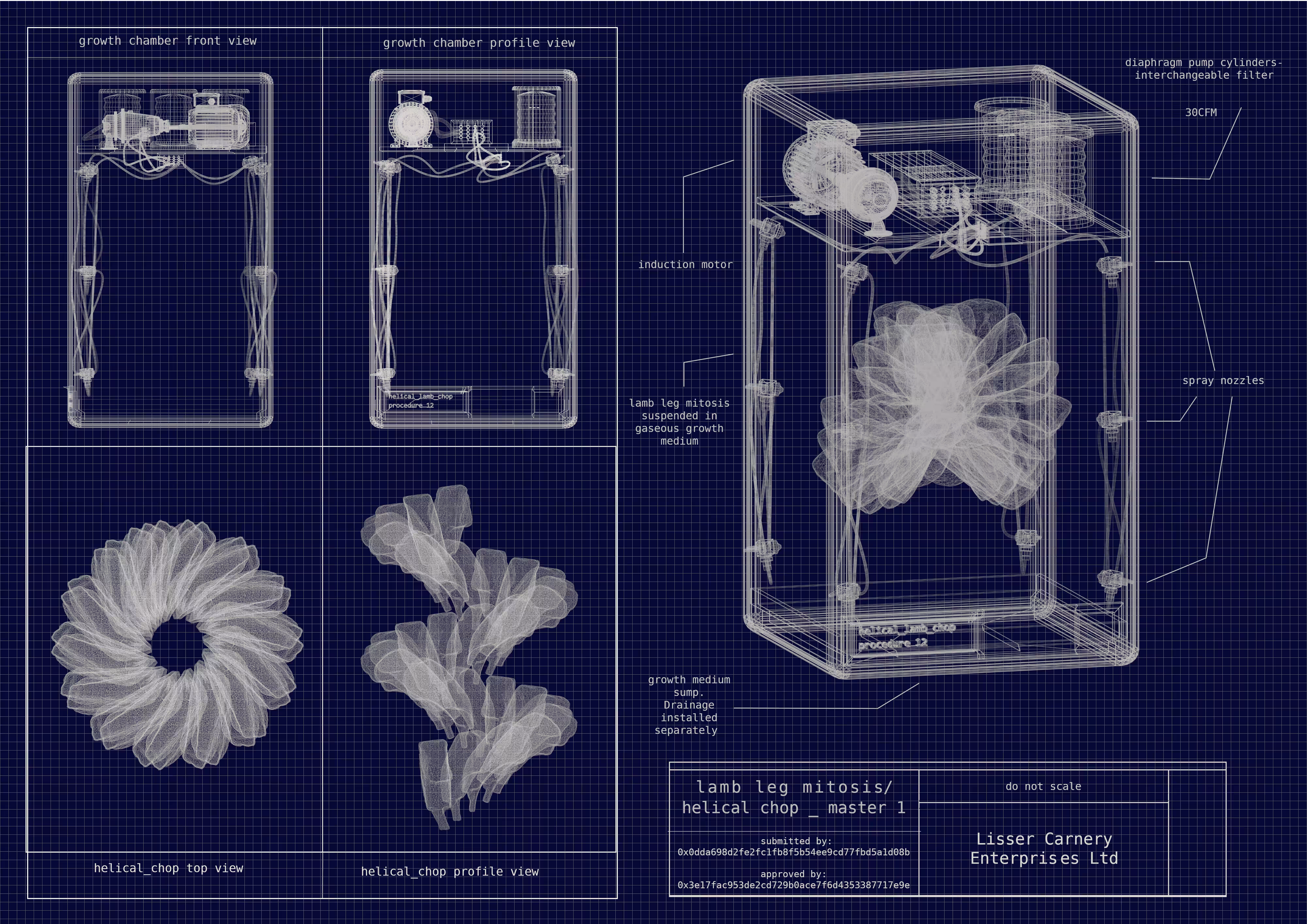 Carnable Blueprint #1