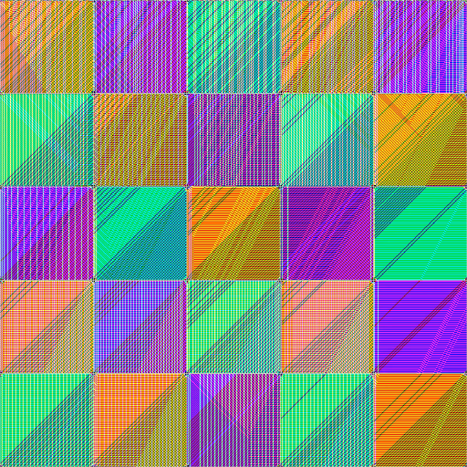 RULES (for Elementary Cellular Automata) #426