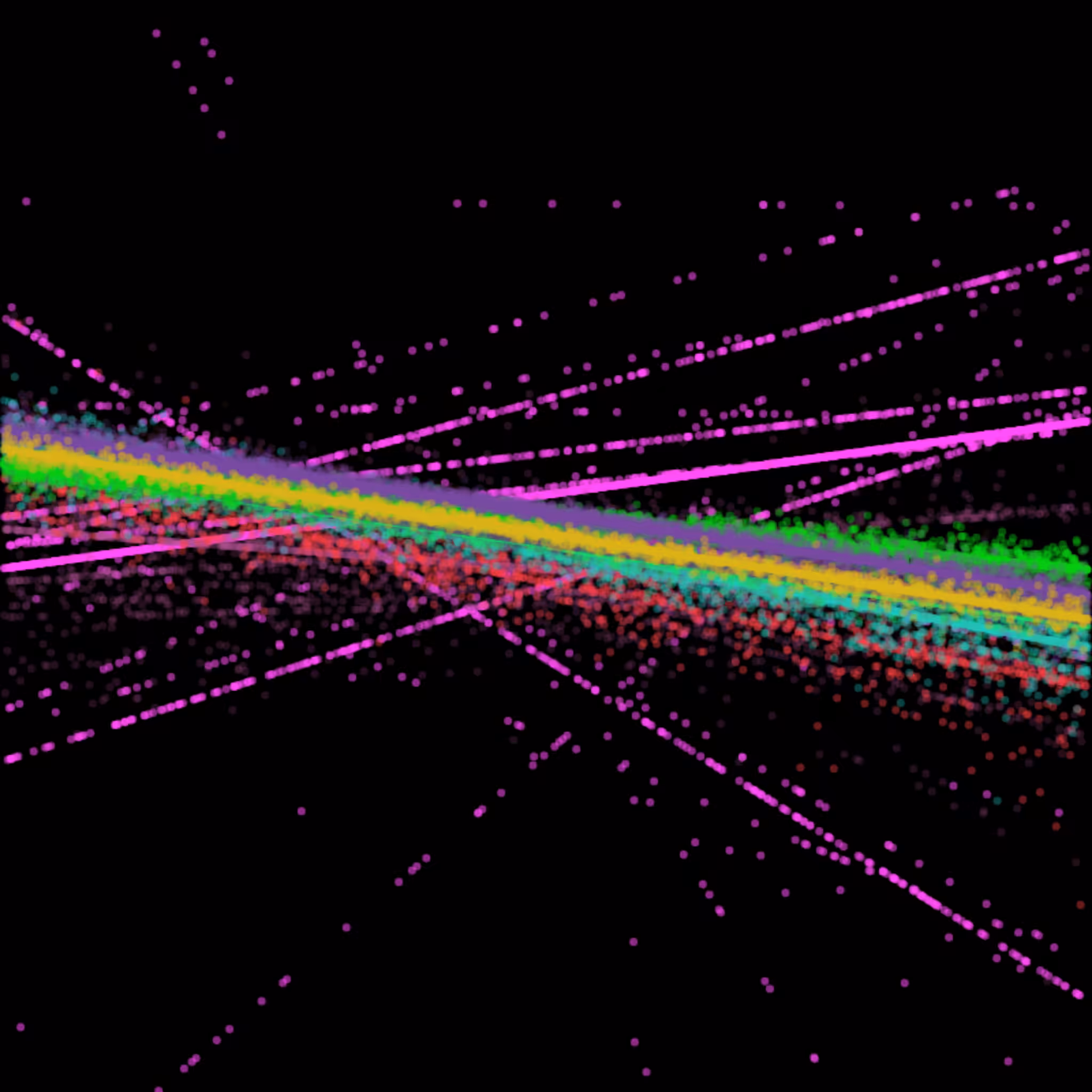 Linear regression points #11
