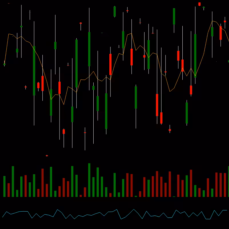 chARTs Two Dot O #387