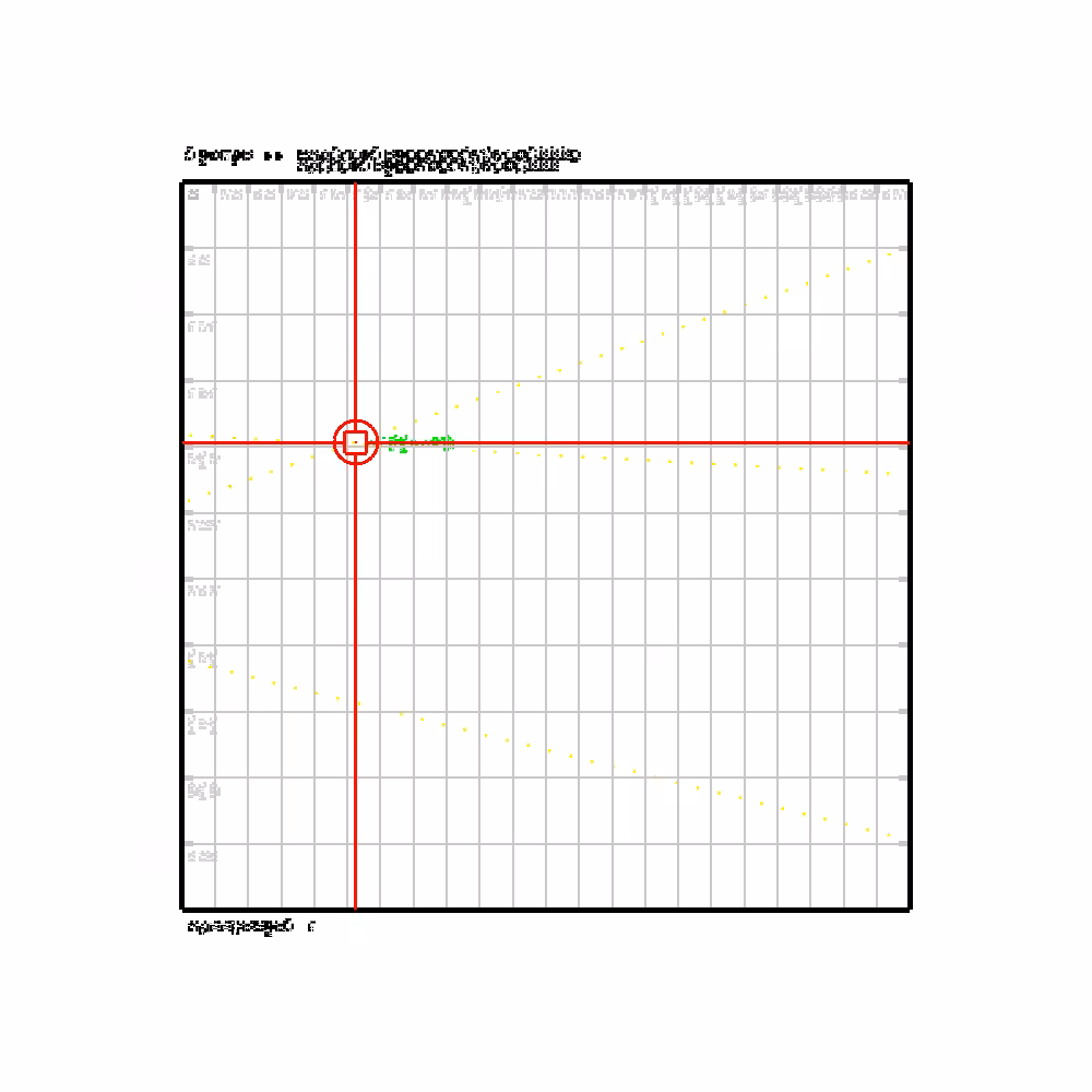 Glipsian Early Warning Collision Detection #92