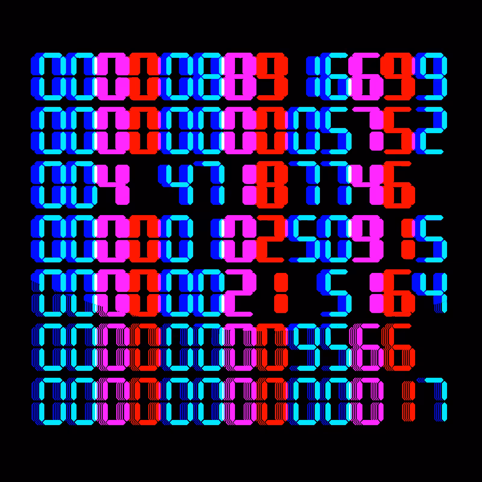 Digits #690