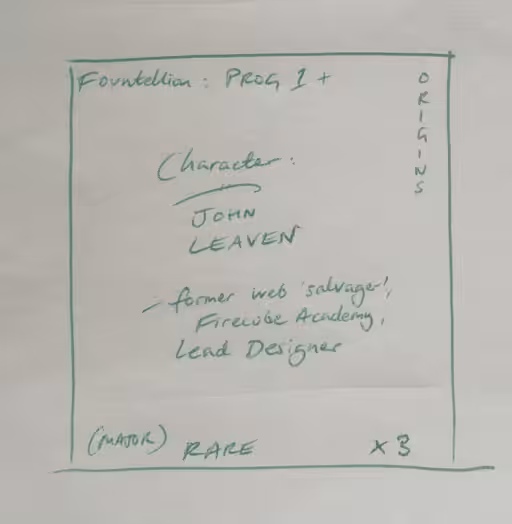Character: John Leaven