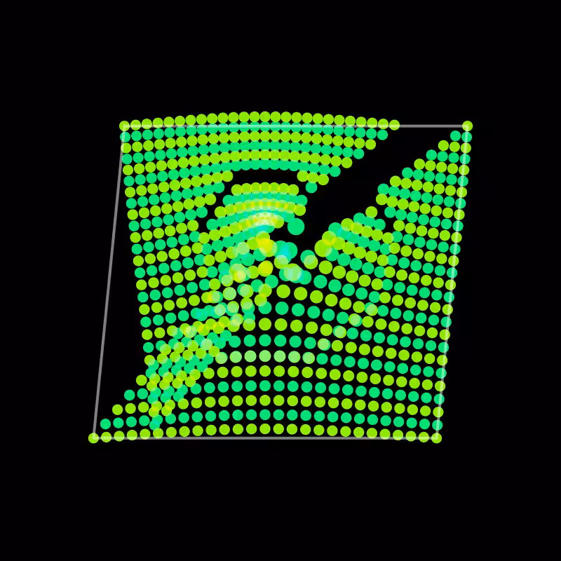 Dancing Dots #50