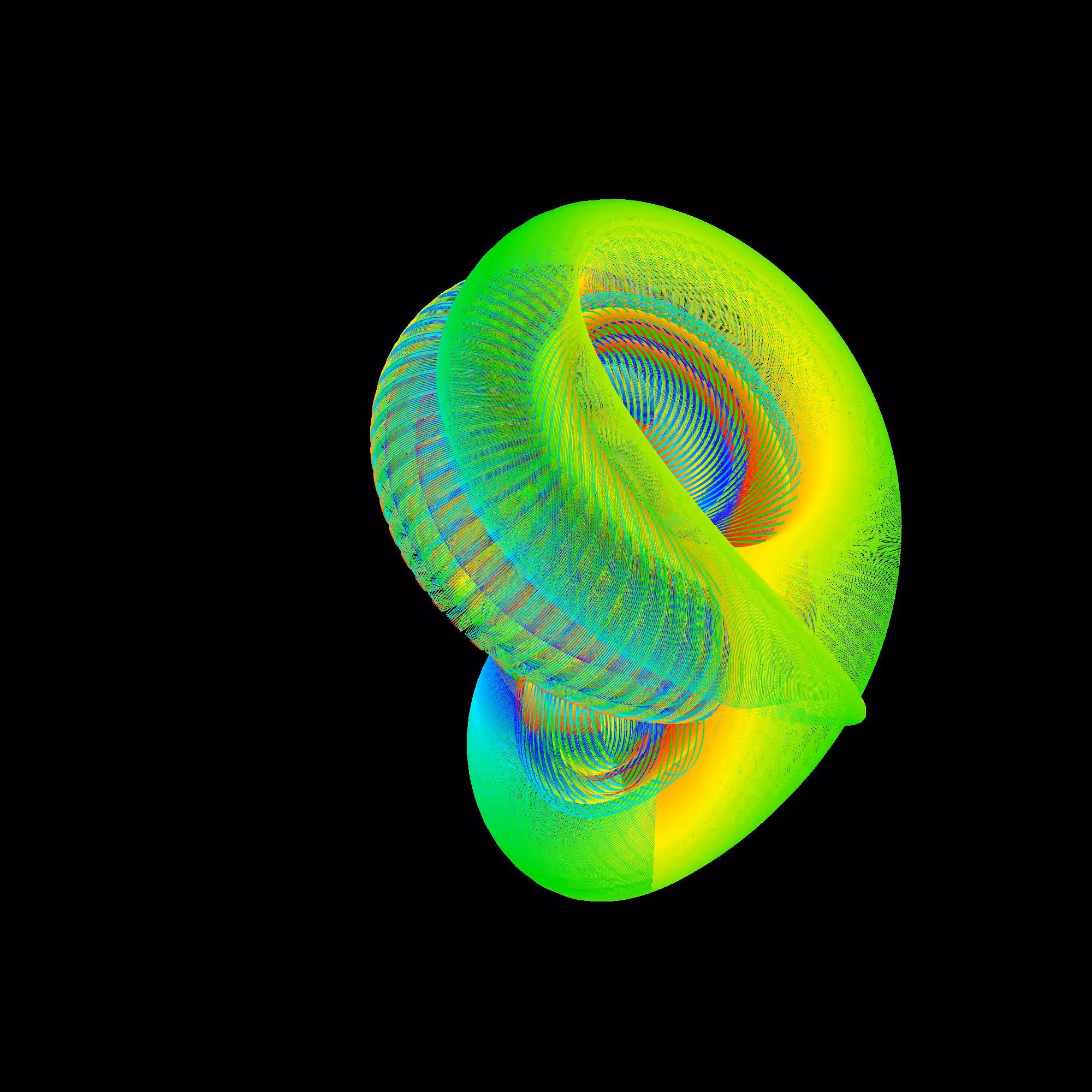 Twisted Lorenz System #6
