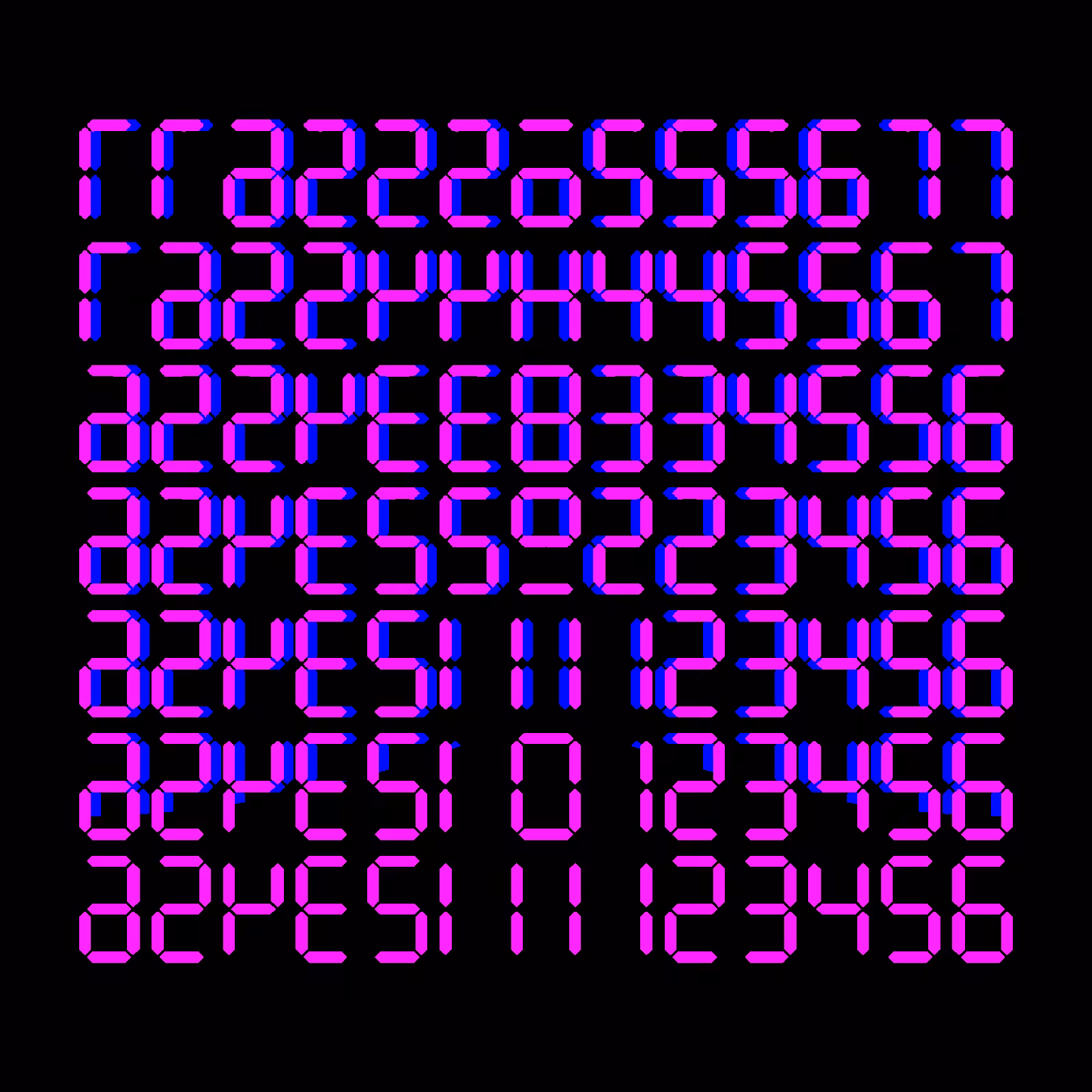 Digits #406