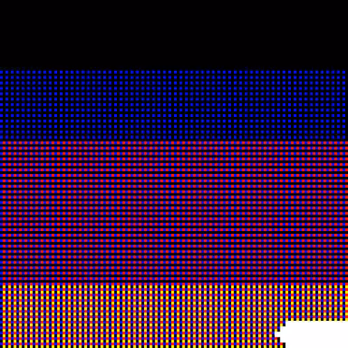 Excess Bits #571