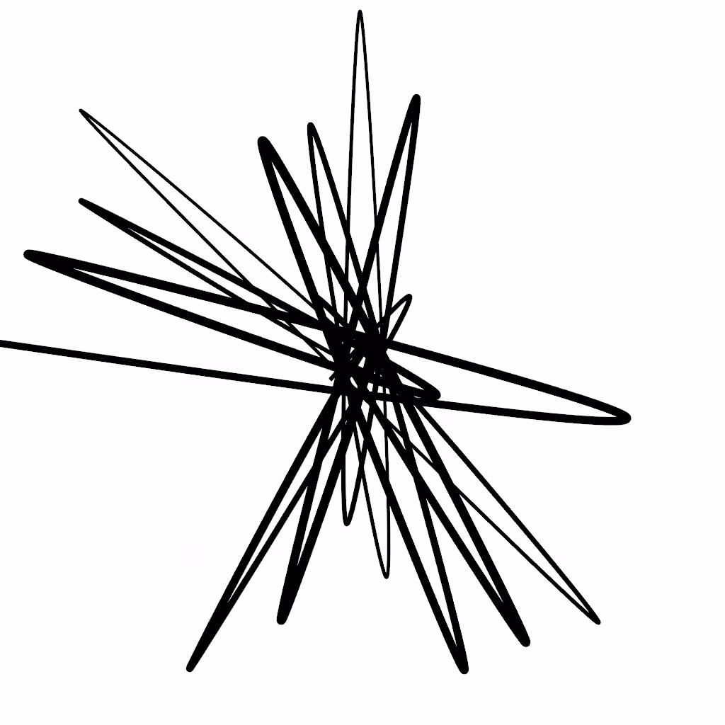 Signature: Bundle of Sticks