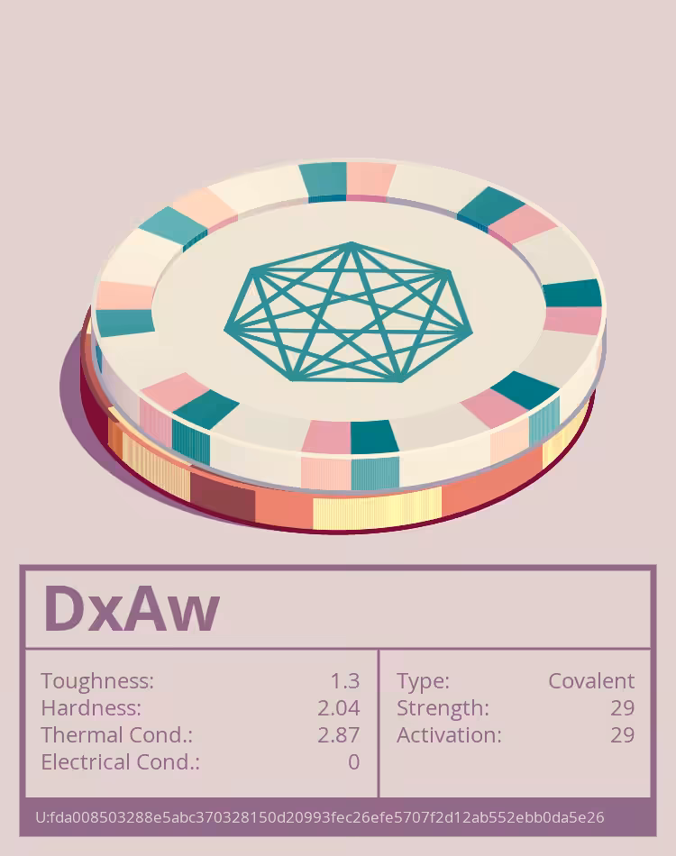 OTOM: DxAw molecule