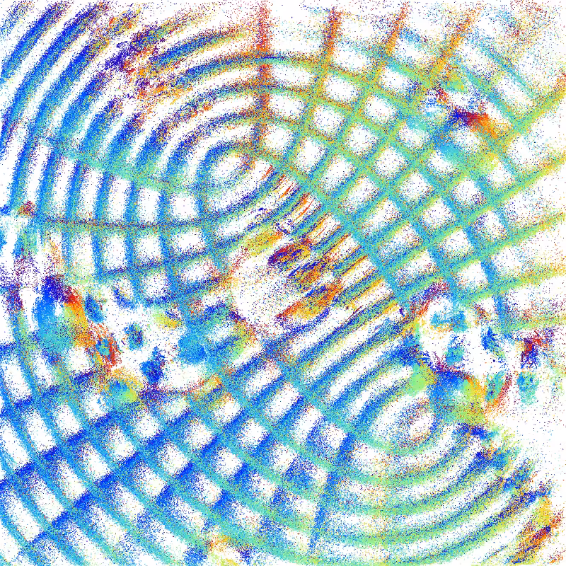 Imaginary Resonances #469