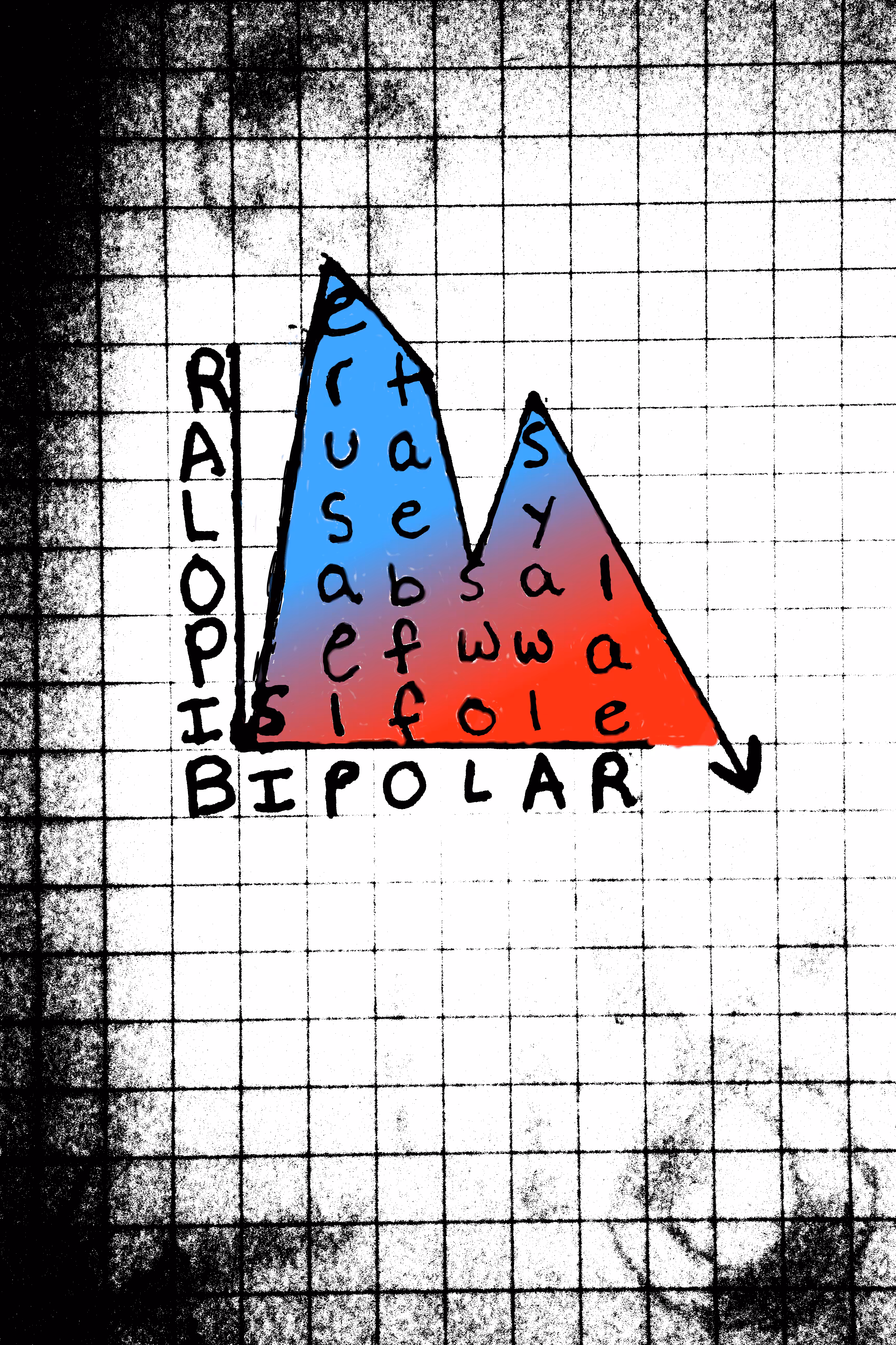 Bipolar Graph