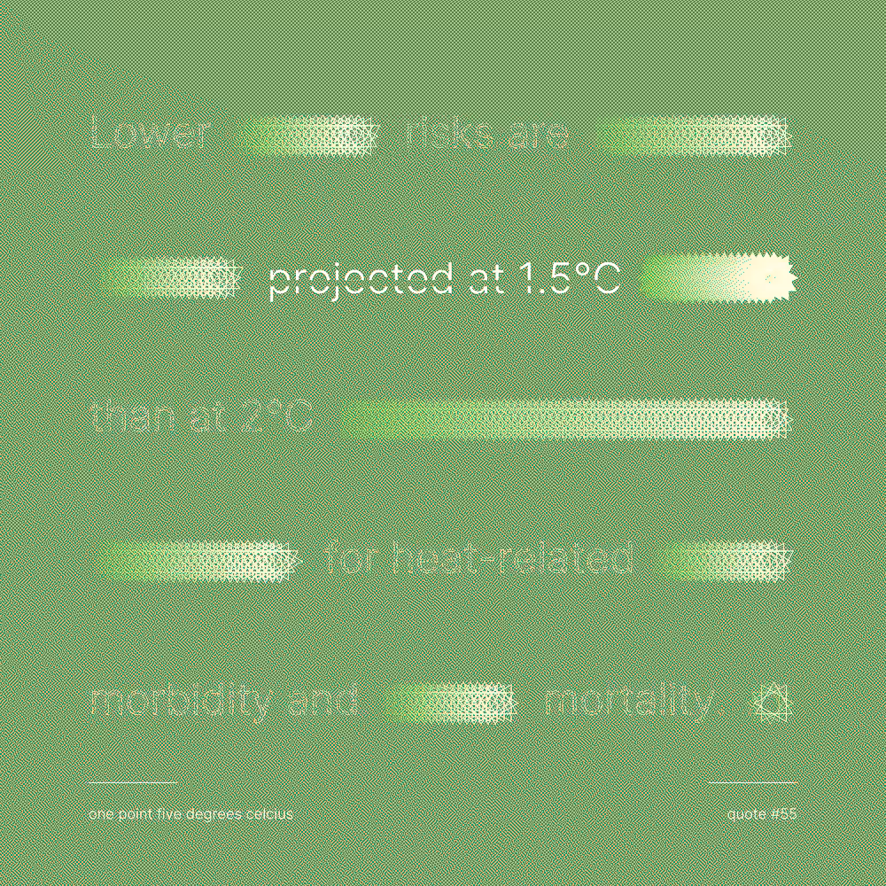One Point Five Degrees Celcius #25