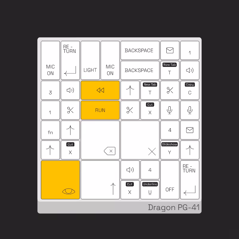 Custom Keyboards #7