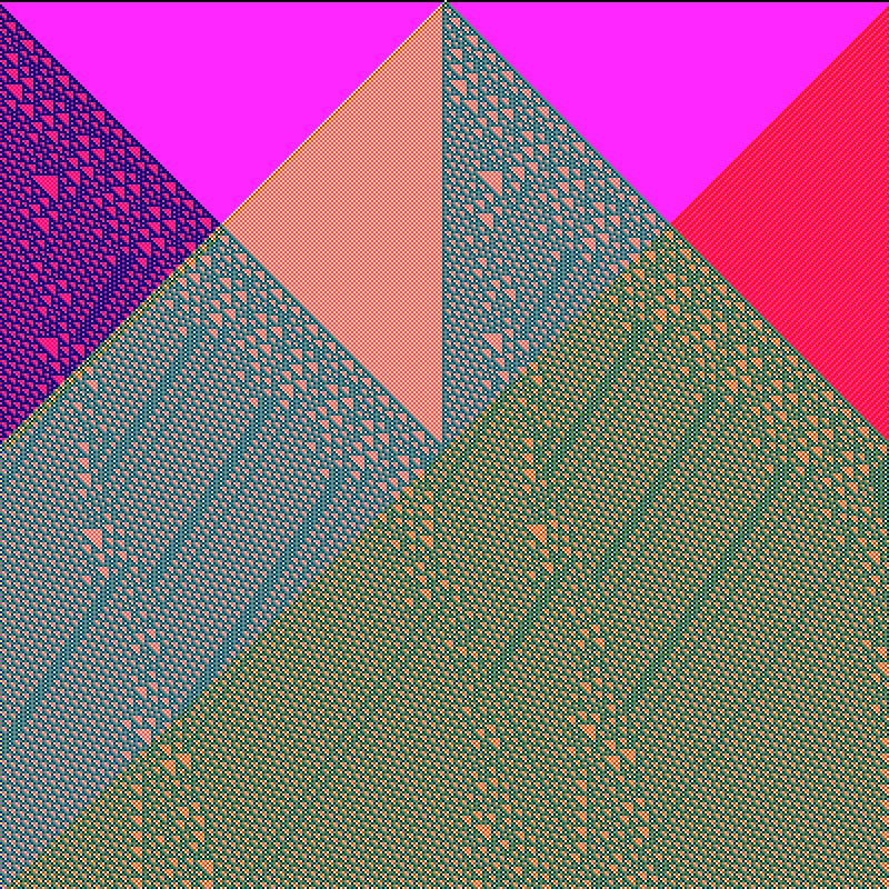 RGB Elementary Cellular Automaton #229