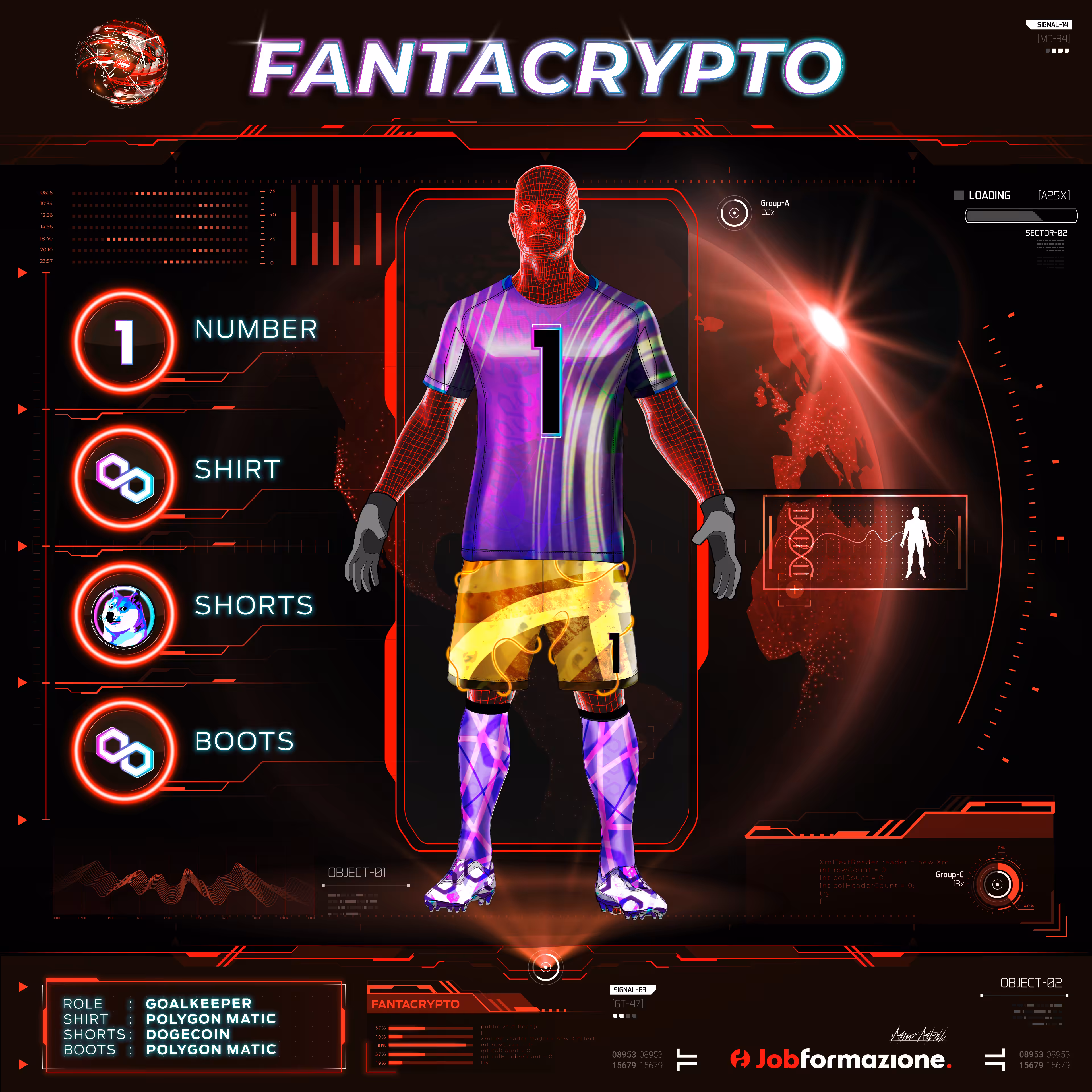 FantaCrypto: The NFT football games #21