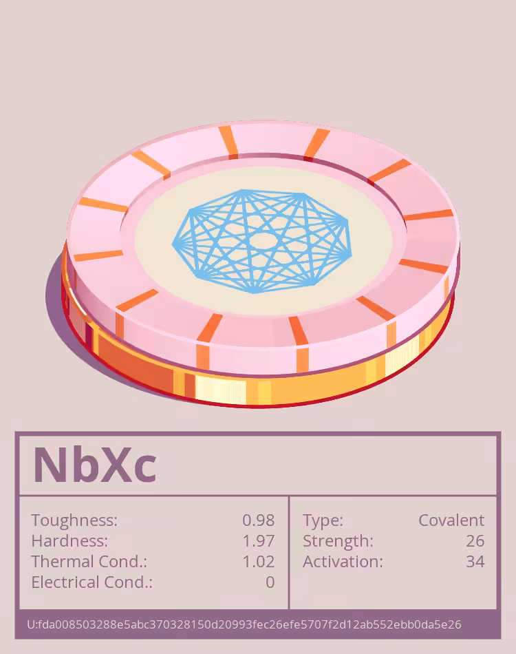 OTOM: NbXc molecule