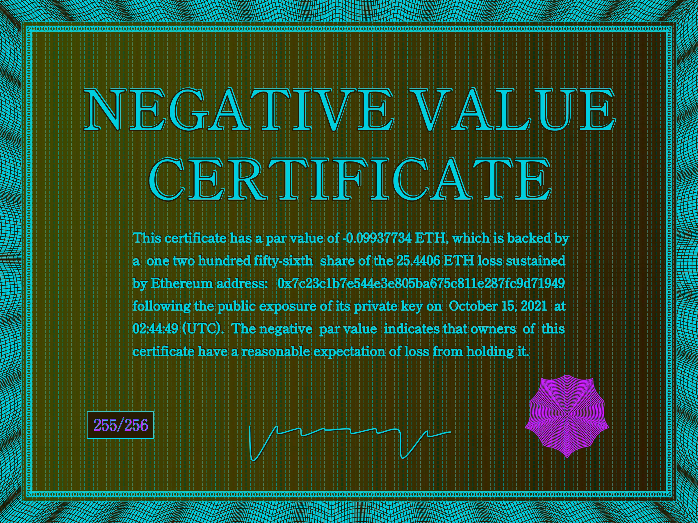 NegativeValueCertificates