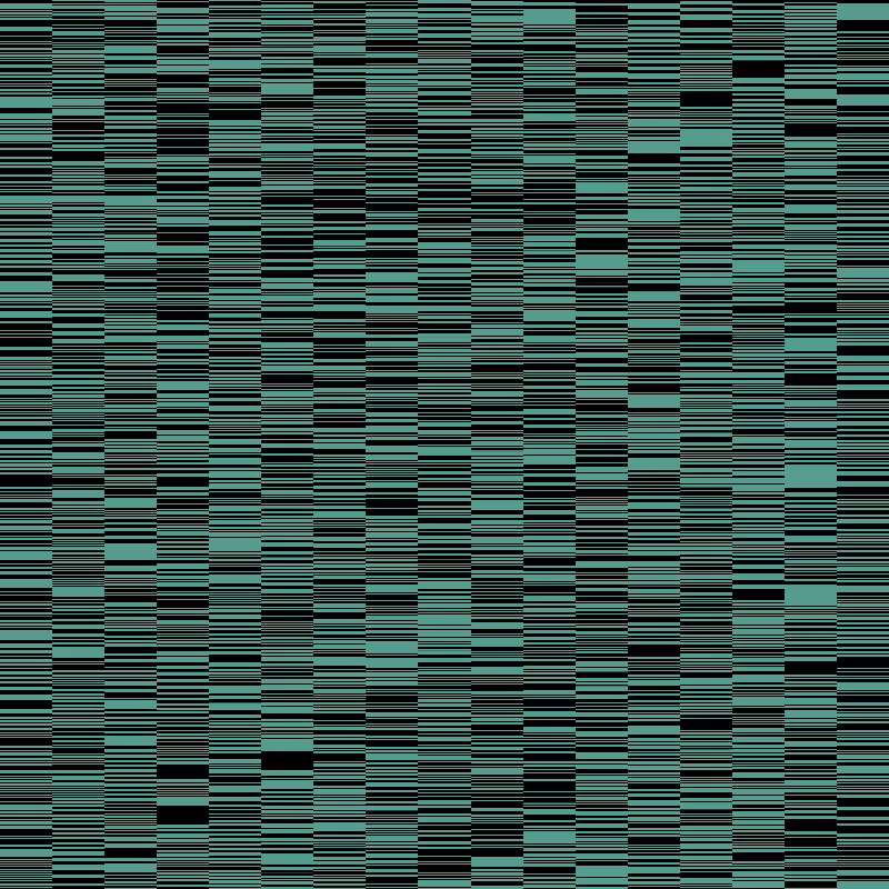 Micro Data Pattern #19