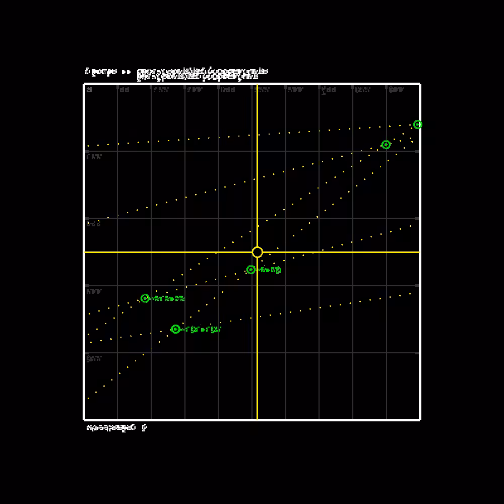 Glipsian Early Warning Collision Detection #58