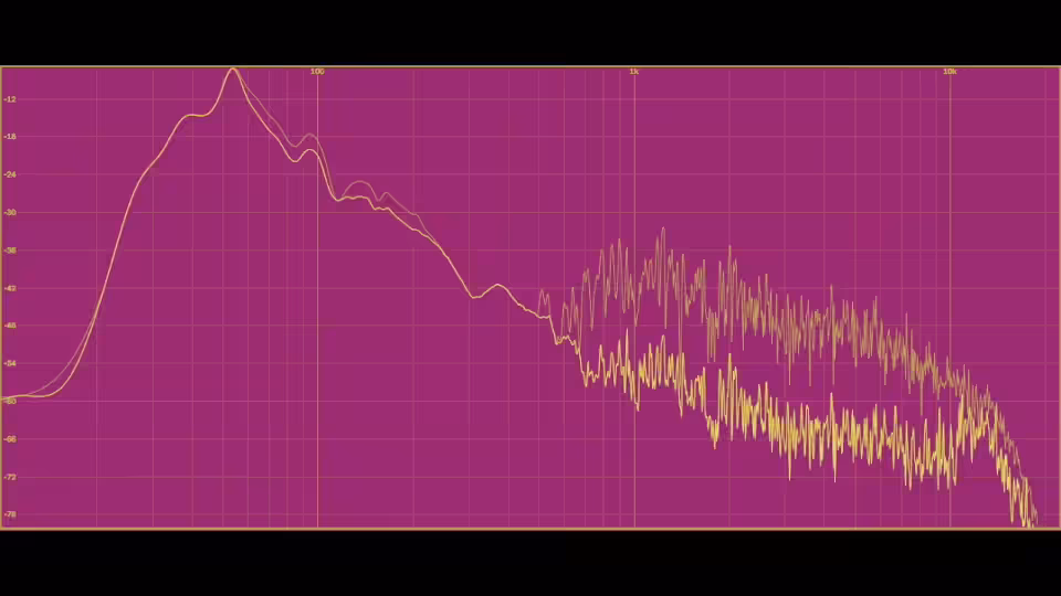 Minha nostaliga é assim/My nostalgia feel like this. (Spectrum 002)