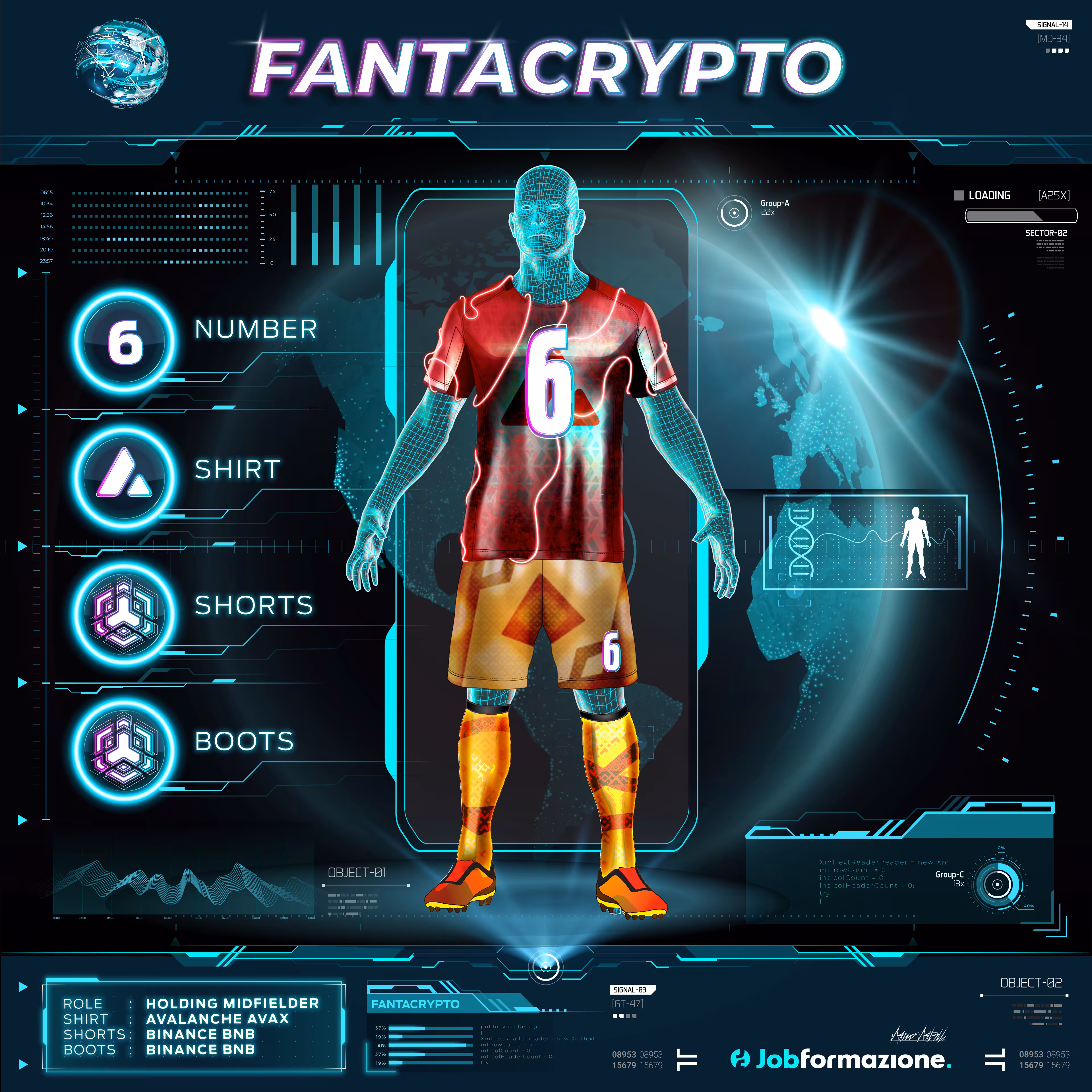 FantaCrypto: The NFT football games #33