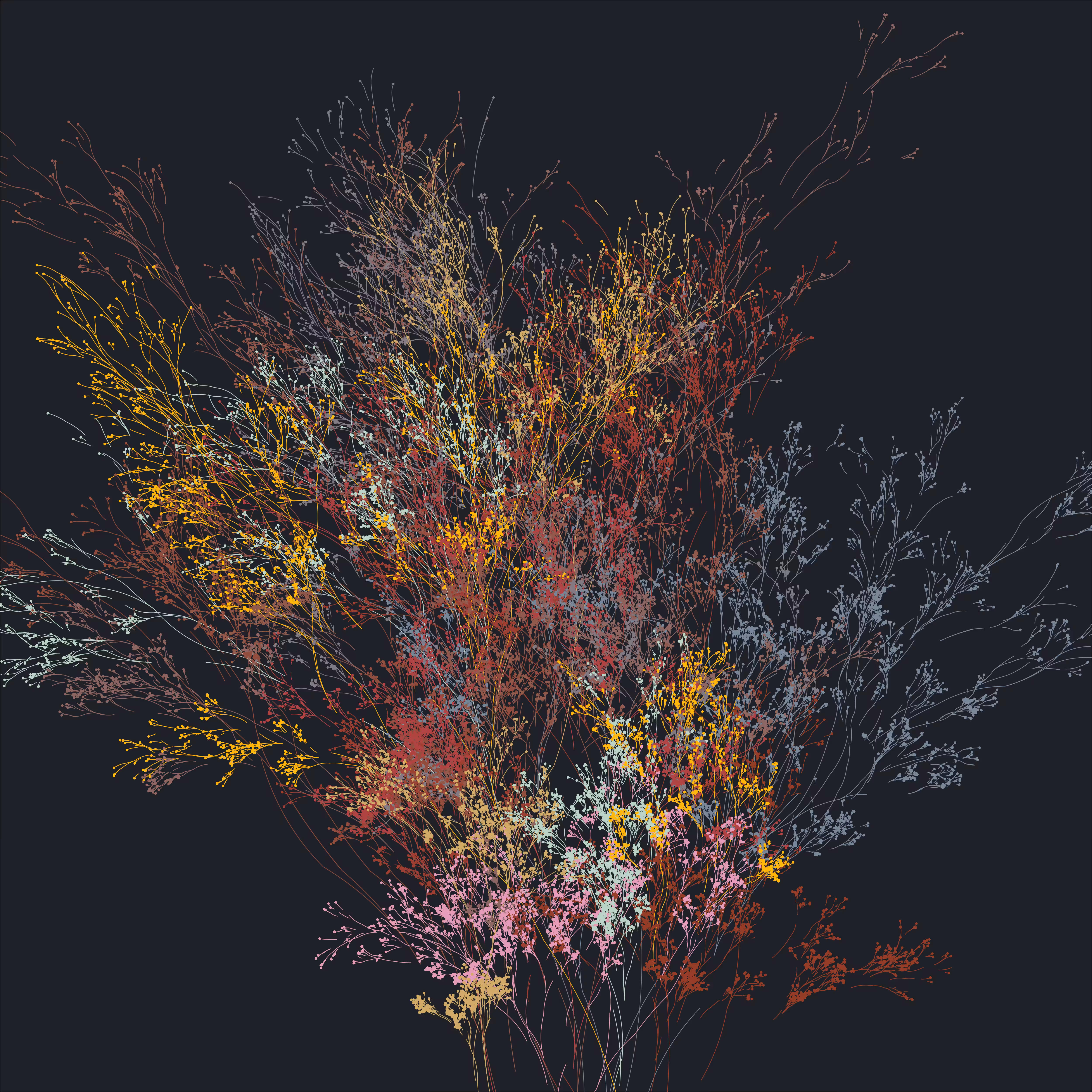 Native Flora 199