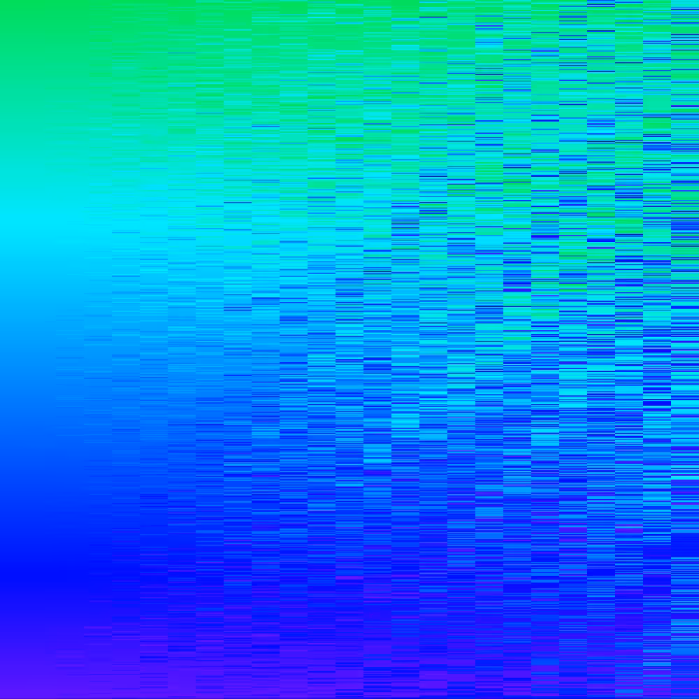 Color gradients gone wrong #3