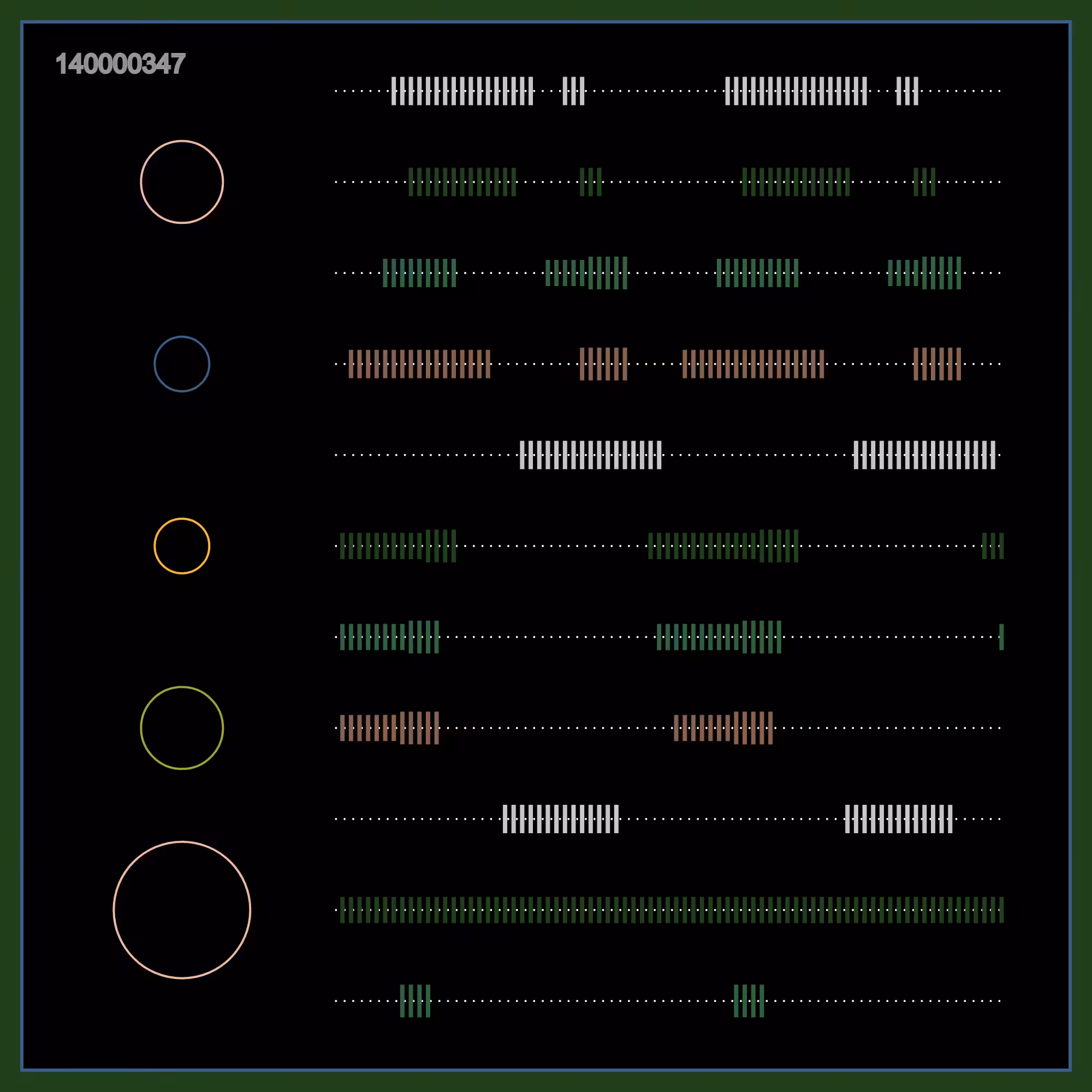 AVLab B-side: B-side #347