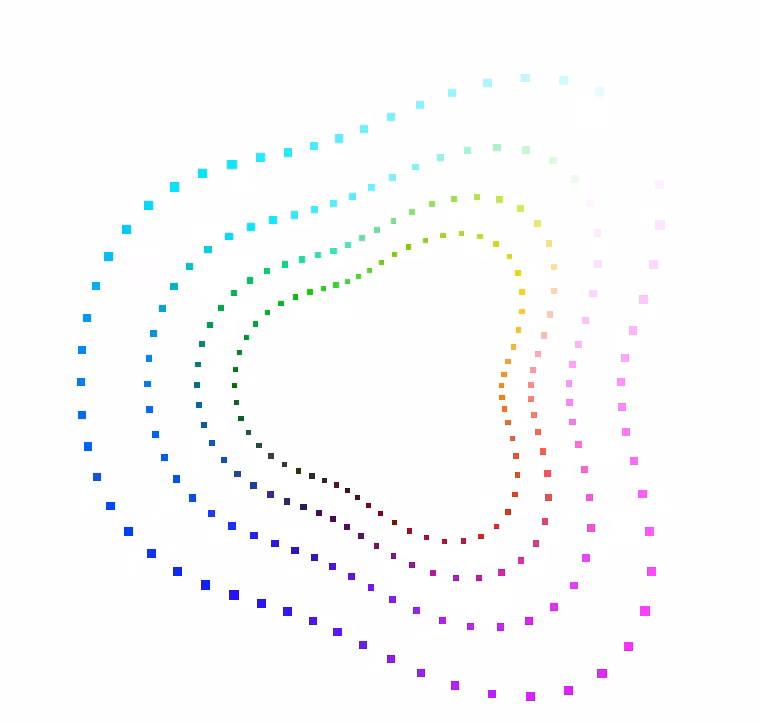 Helix Cascade